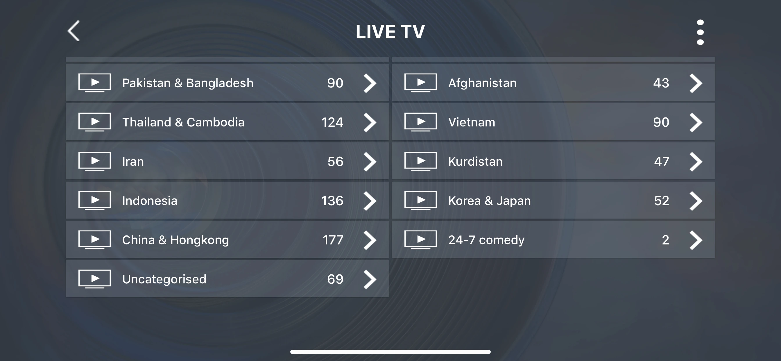 World HD iptv подписка 9800+ live m3u арабский Европа французский Швеция Нидерланды belguim Испания iptv для реселлера панель управления