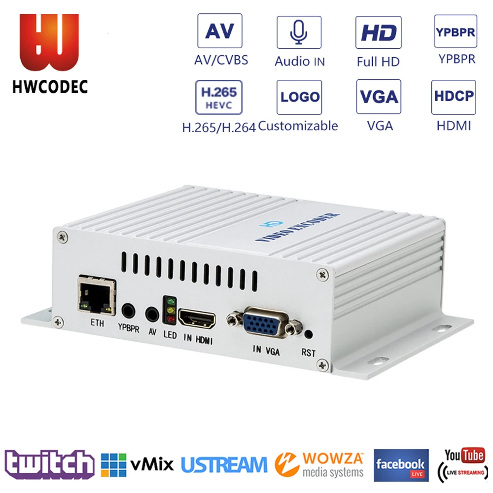 Видео кодер IPTV кодер HWCODEC MPEG4 1080P HDMI/YPbPr/VGA/CVBS H264 H.265 HEVC кодер для стриминга для YouTube, Facebook
