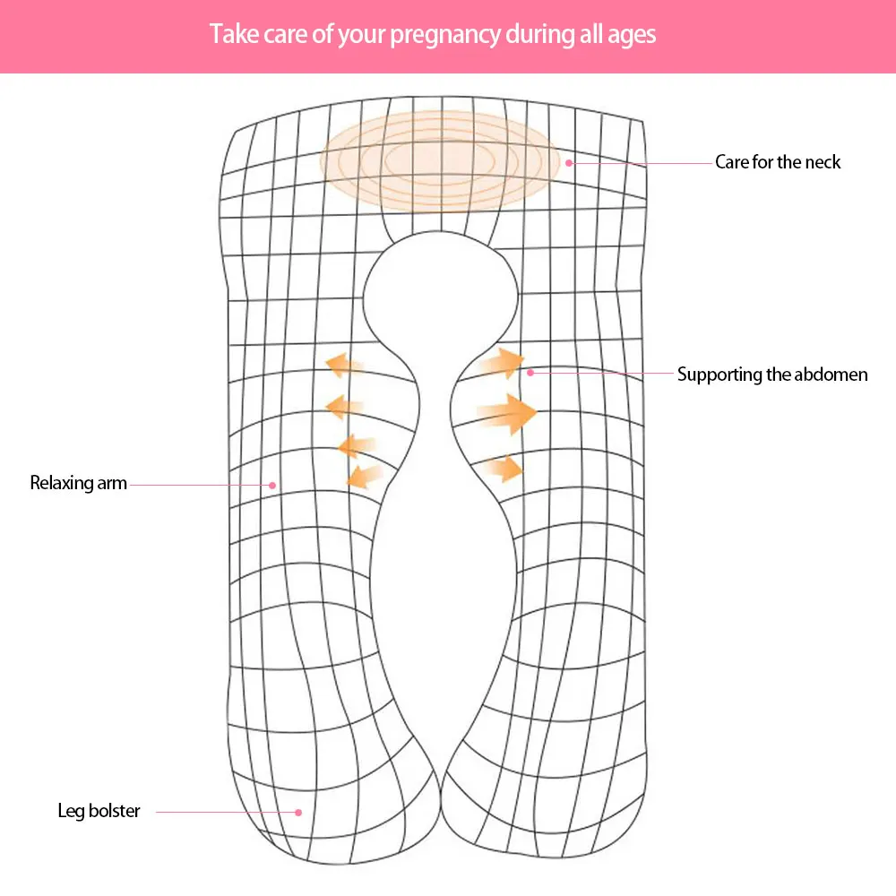 Подушка для сна для беременных женщин, u-образные подушки для беременных, боковые шпалы для беременных, постельные принадлежности