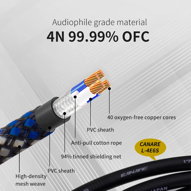 canare alto falante de alta fidelidade cabo 01