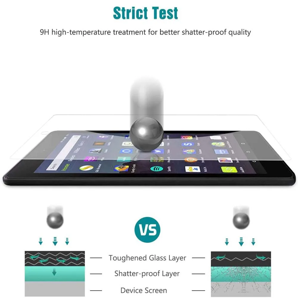 Рисунок 5 - Для ZTE Grand X View полное закаленное