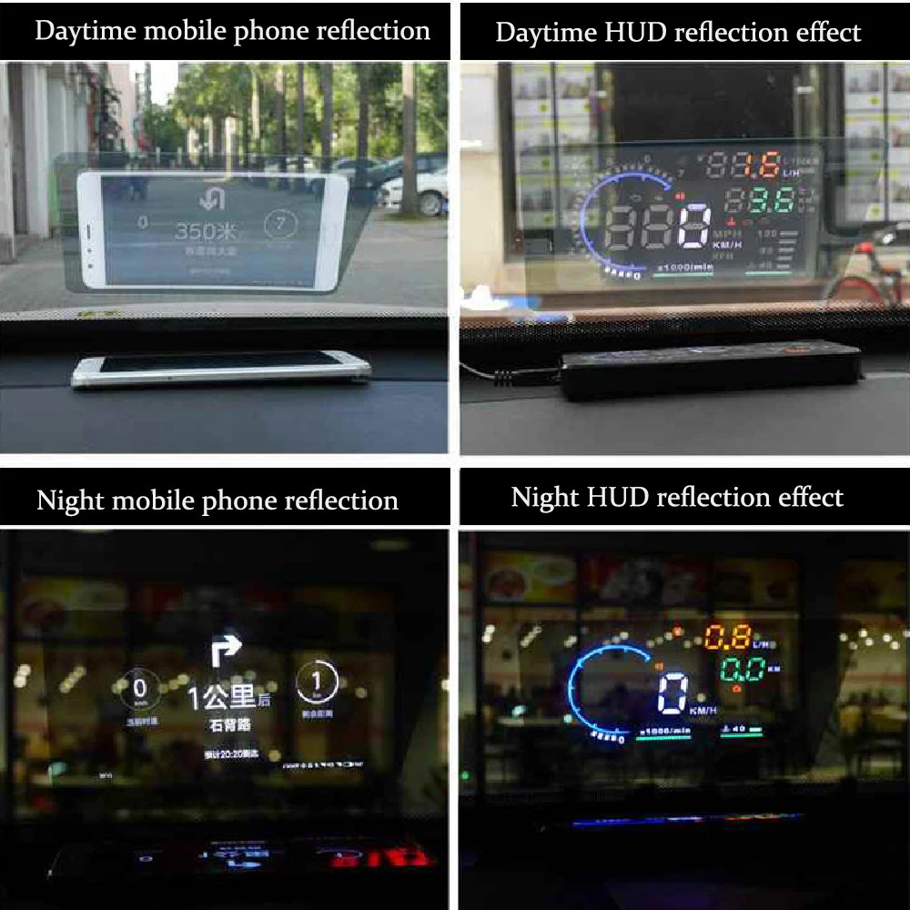 Автомобильная светоотражающая пленка HUD дисплей на голову проектор общего