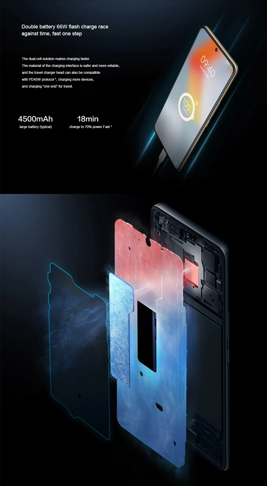 iQOO Neo5S