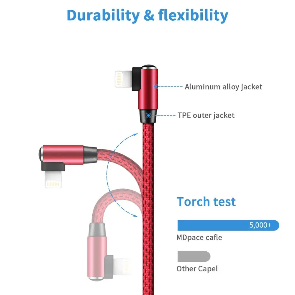 100 шт. usb-кабель для зарядного устройства [сертифицирован Apple MFi] 1 м(3,3 фута) нейлоновый Плетеный usb-кабель для быстрой зарядки для Apple iPhone XS Max XR X 8 7