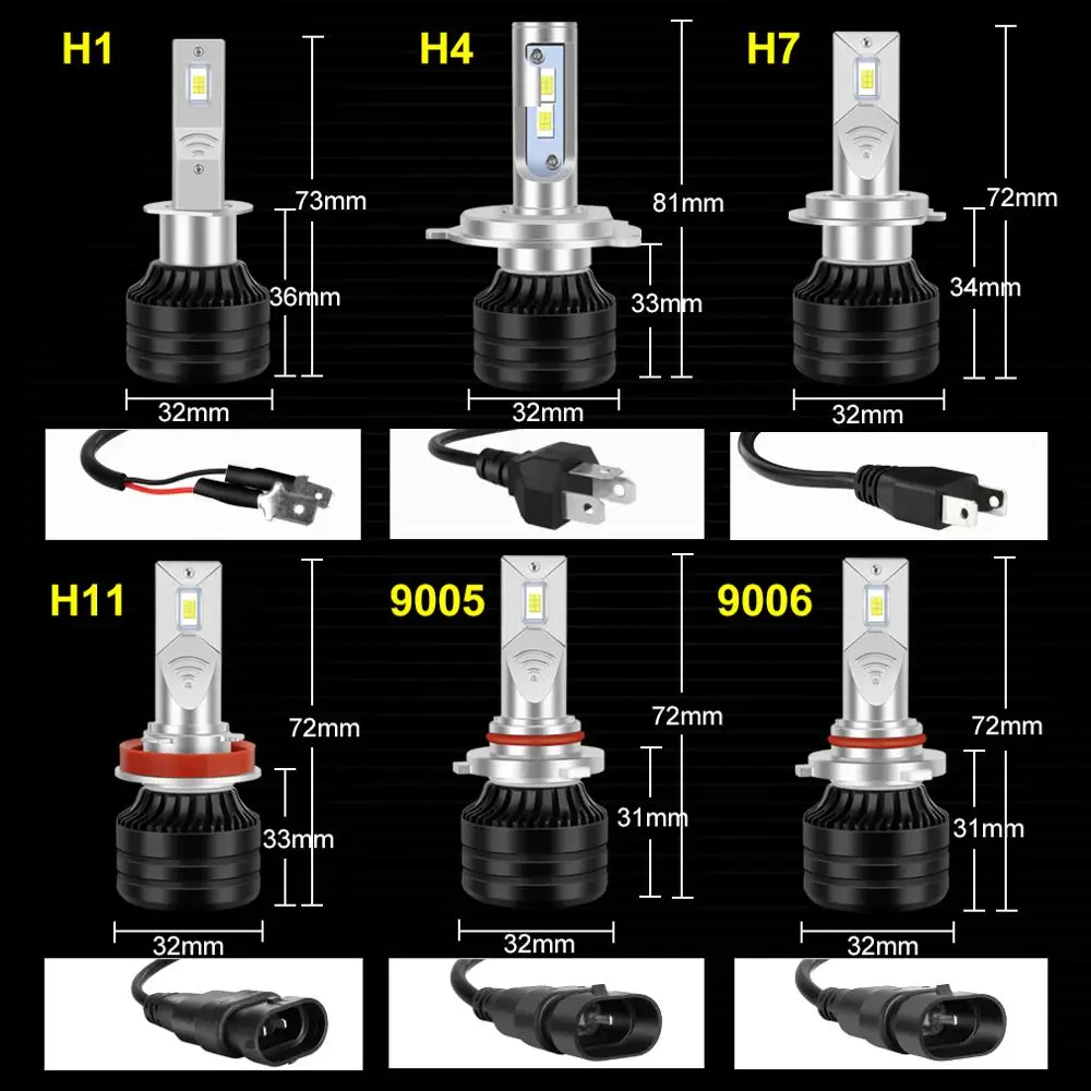 H7 Led H4 H11 H8 H1 Led Headlights Bulbs 80w 18000lm Car Mini 9005 9006 Hb3  Hb4 Led H3 Bulbs Canbus 6500k Auto Fog Lights 12v - Car Headlight Bulbs(led)  - AliExpress