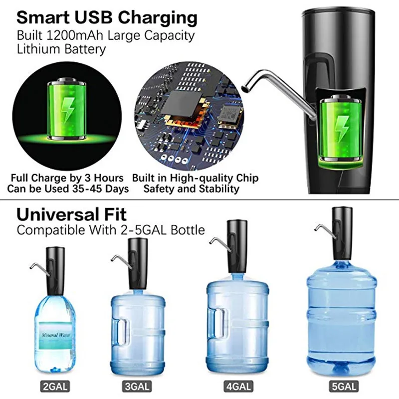 5 Gallon Water Jug Dispenser Portable Electric Drinking Water Dispenser Pump USB Rechargeable Battery For Kitchen Office