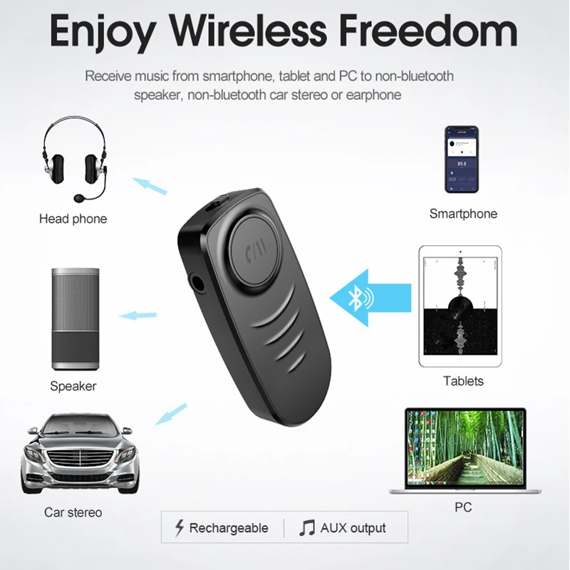 Автомобильный беспроводной передатчик Bluetooth 5,0 аудио стерео музыкальный адаптер 3,5 мм AUX