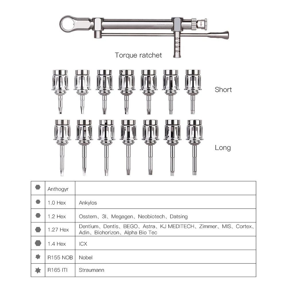 

New Dental Implant Torque Wrench Ratchet Dentistry Screwdriver Tools with Drivers & Wrench Kit