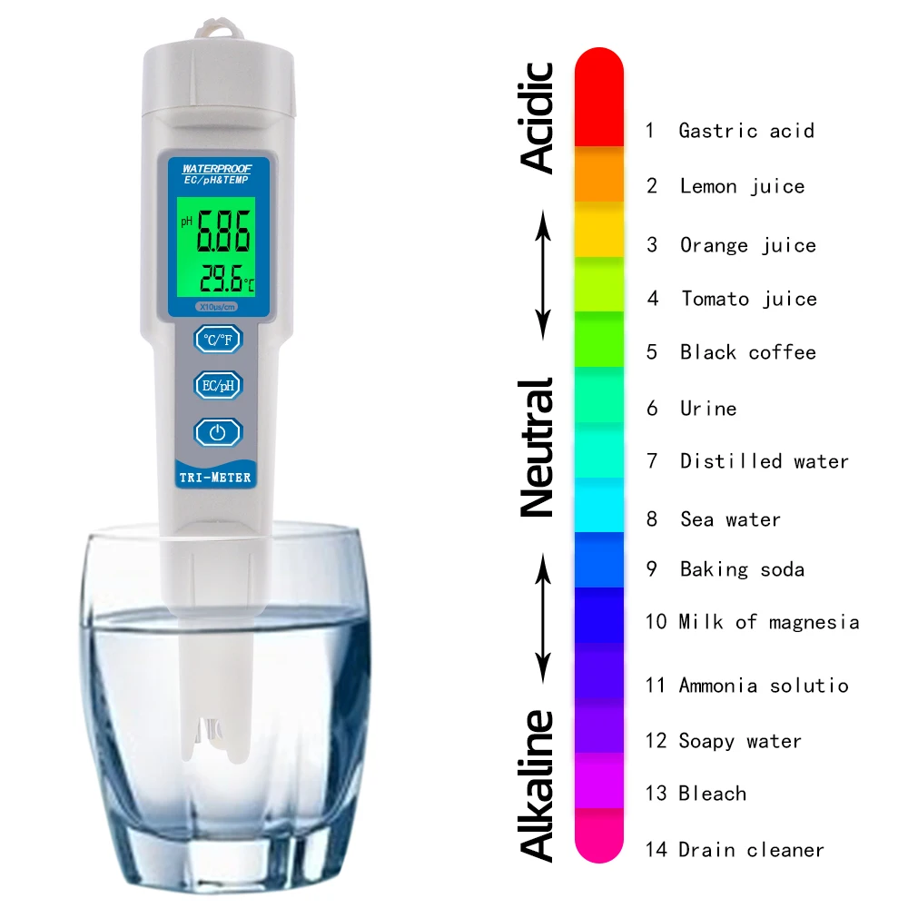 electronic ammonia tester aquarium