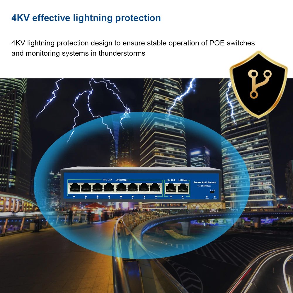 Рисунок 2 - Коммутатор питания через ethernet