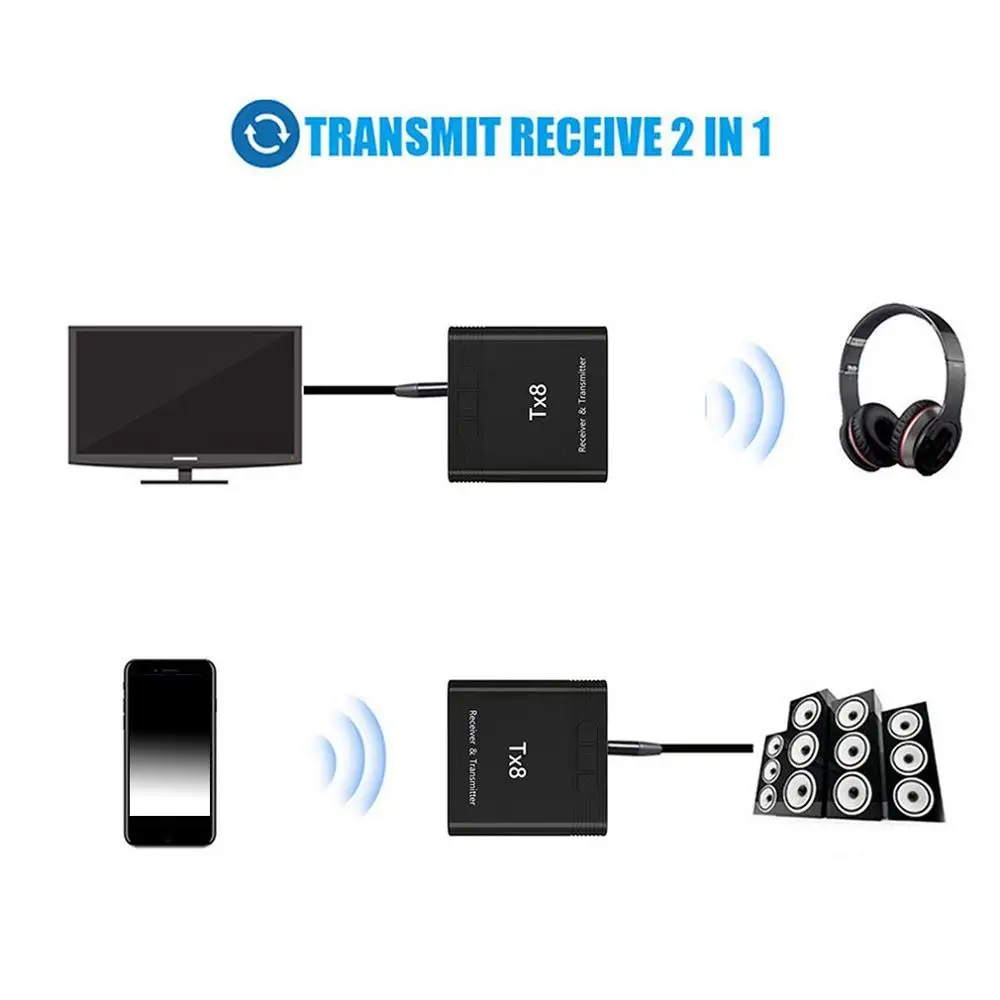 Аудио передатчик приемник аудио беспроводной музыка Usb адаптер 3,5 мм 3,5 Aux Jack/Spdif/Rca для ТВ ПК