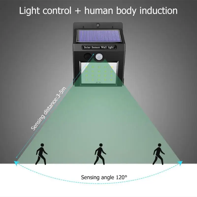 6 шт. 40LED солнечной энергии датчик движения настенный светильник Открытый двора безопасности лампа поддержка прямой доставки