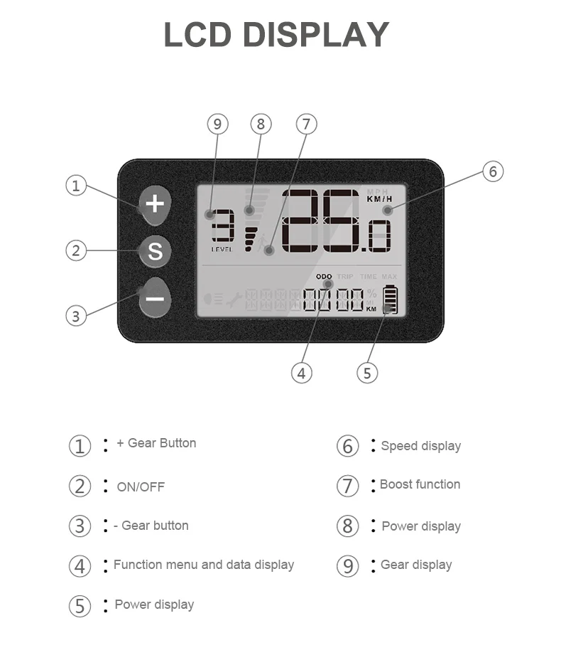 Top 26inch electric bicycle  Lithium battery variable speed bicycle retro electric bicycle 48V City e-bike 4