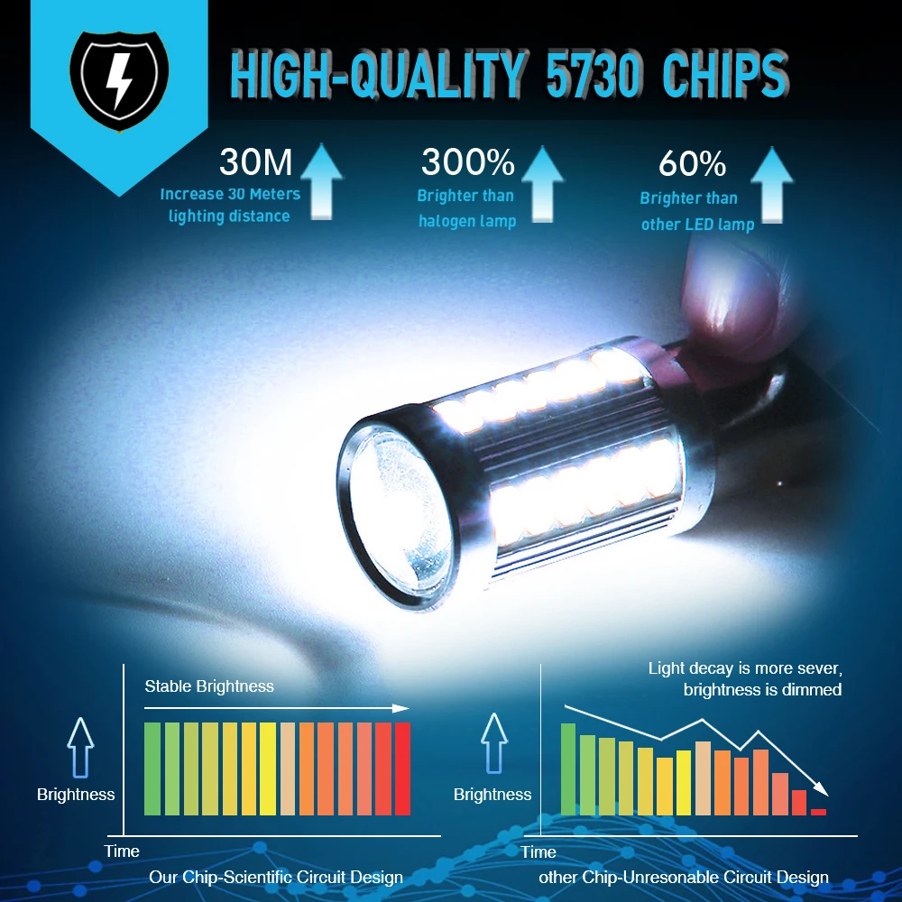 ڵ  극ũ LED , ڵ  õ, , Ȳ, 2x1157 BAY15D P21/5W 1156 ba15s T20 7440 3157