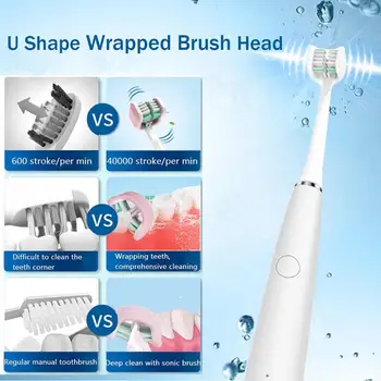 

Electric Toothbrush Sonic USB Rechargeable Ultrasonic Three Modes Tooth Brushes With 4 Pcs DuPont Brush Heads Oral Care tools