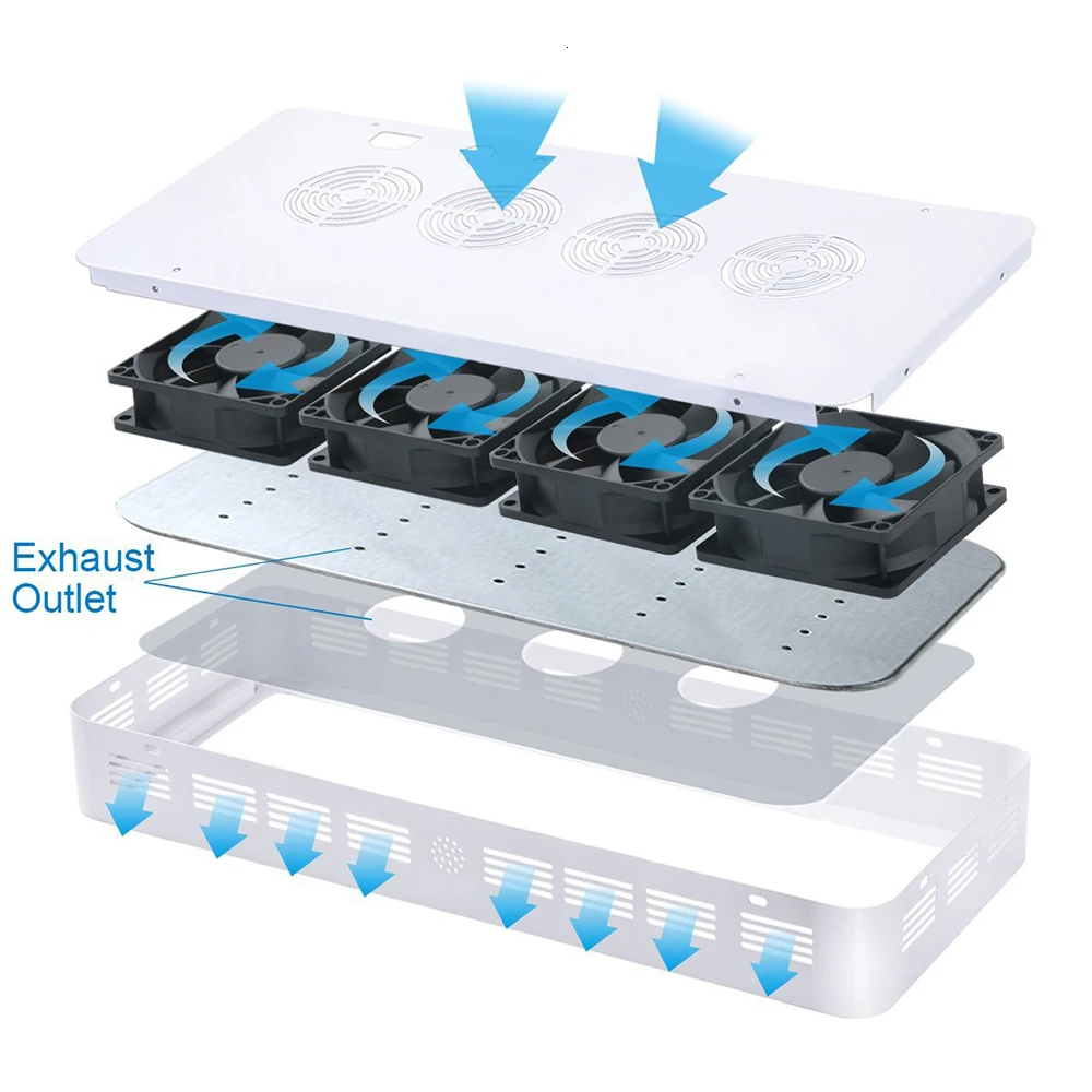 Рисунок 3 - Полный спектр светодиодный светильник