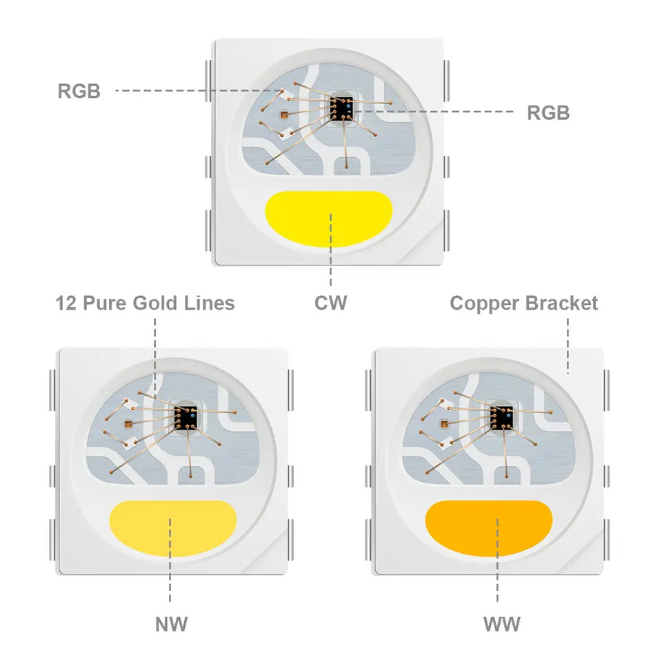 5V SK6812 RGBW Led Strip Light 4 in 1 Similar WS2812B 1m 4m 5m 30 60 144 LEDs Individual Addressable RGBWW Led Lights IP30 65 67 image 2