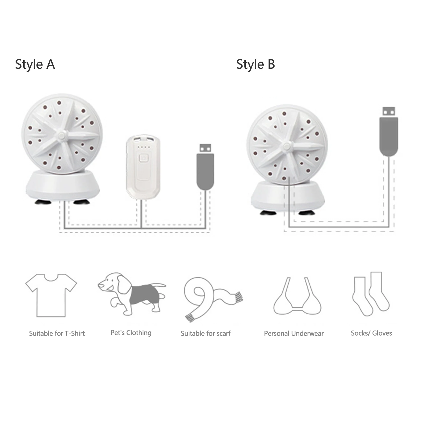 Portable Travel Washing Machine High-Power Mini Laundry Machine Double-Waving Washer 24W(4-Speed Adjustable Version)