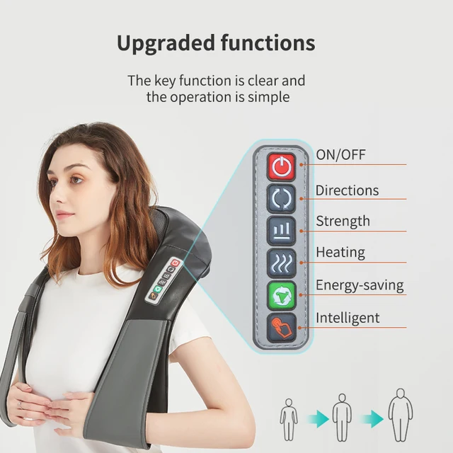KLASVSA Electric Heating Neck Massager Car Home Infrared KneadingTherapy Ache Shoulder Back Massager Relaxation 4