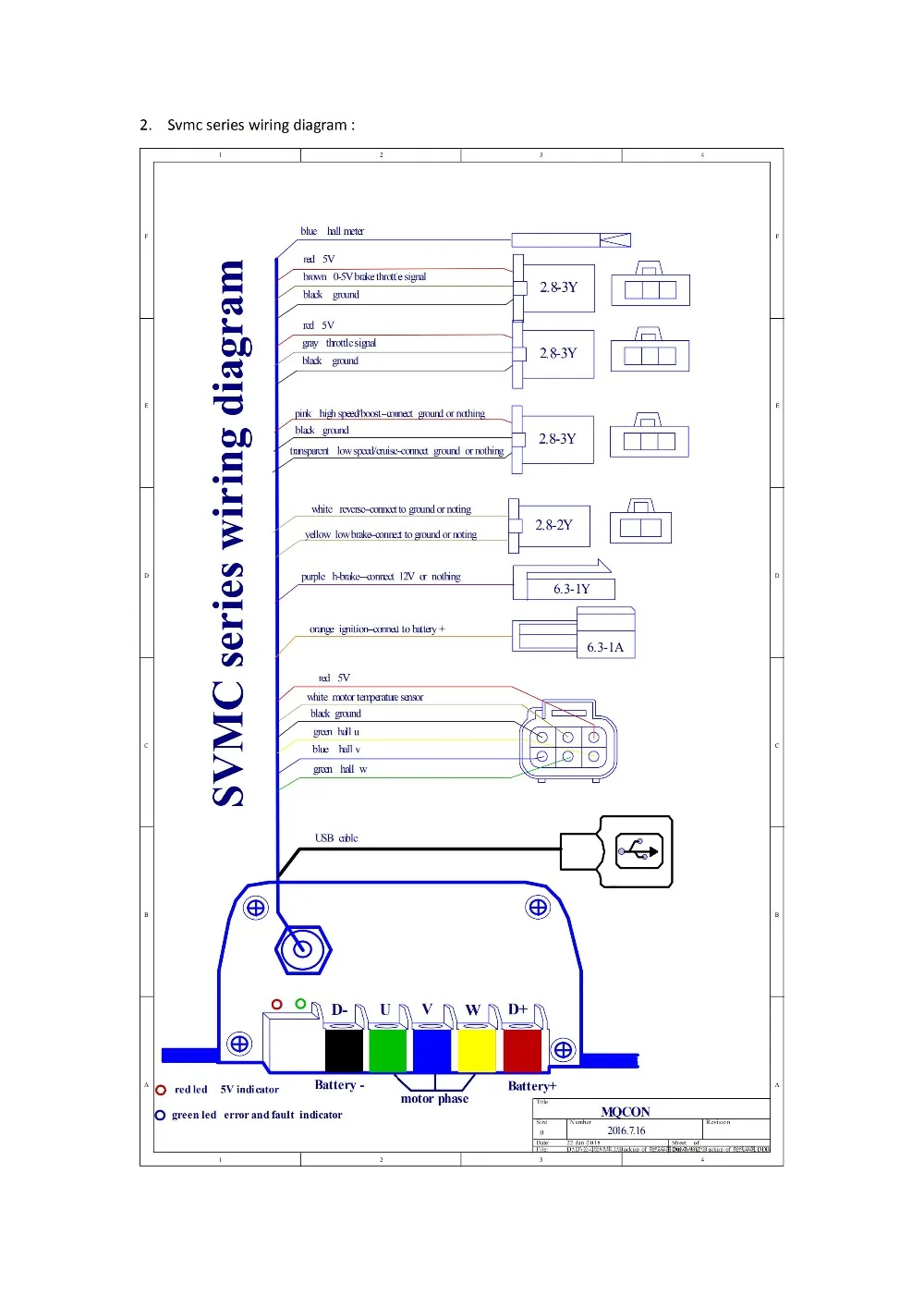 SVMC Controller  Wire Diagram