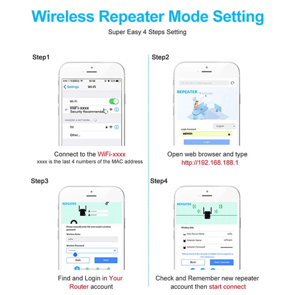 wireless internet signal booster 5 Ghz WiFi Repeater Không Dây Wifi Mở Rộng Sóng Wi-Fi Tốc Độ 1200Mbps Bộ Khuếch Đại 802.11N Tầm Xa Wi FI Tăng Cường Tín Hiệu 2.4G wifi Repiter best wireless router