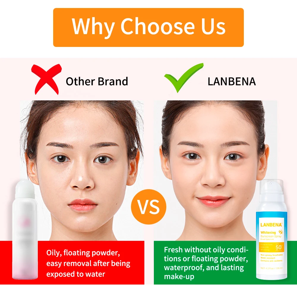 Солнцезащитный спрей LANBENA Sunblock SPF 50pa +++ отбеливающий дышащий эффективно