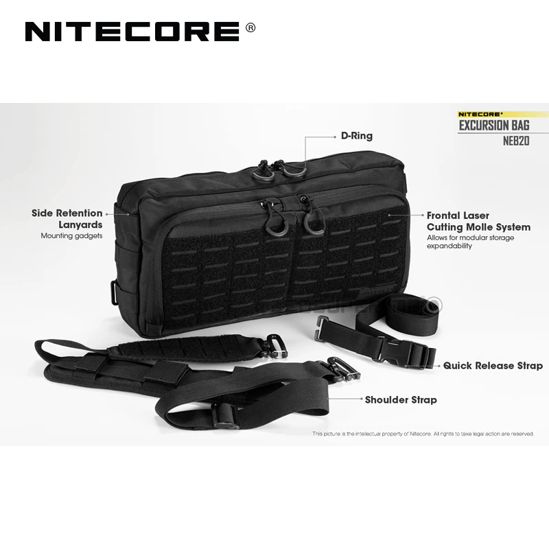 Полный размер затрудняетесь в выборе правильного размера? NITECORE NEB20 экскурсия сумка