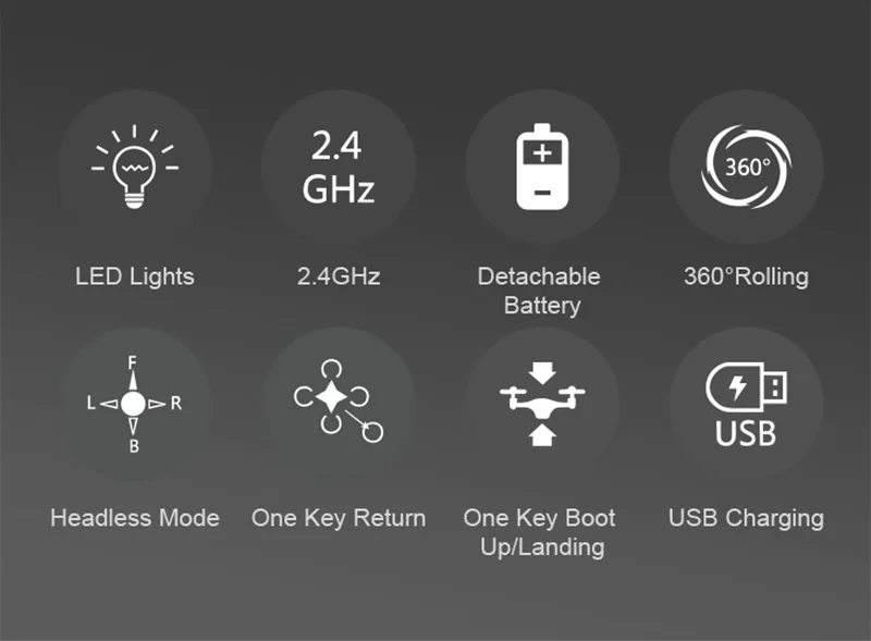 Камера 5MP мини Дрон Квадрокоптер WiFi Радиоуправляемый вертолет FPV Безголовый режим складной пульт дистанционного управления Квадрокоптер игрушка селфи Дрон