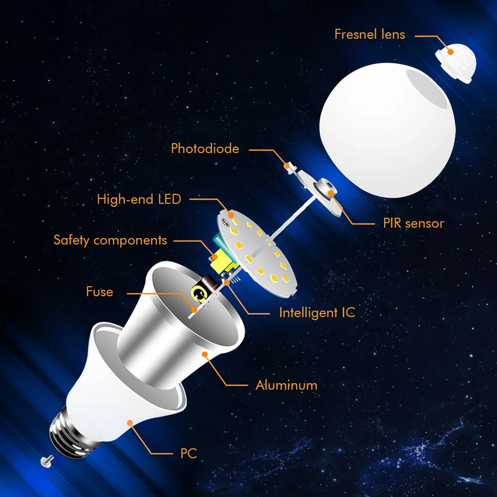 Светодиодный лампа с пассивным инфракрасным датчиком 12 Вт E27 детектор движения светодиодный лампочка индукция тела Авто включение/выключение лестницы освещение прохода коридора ночного освещения