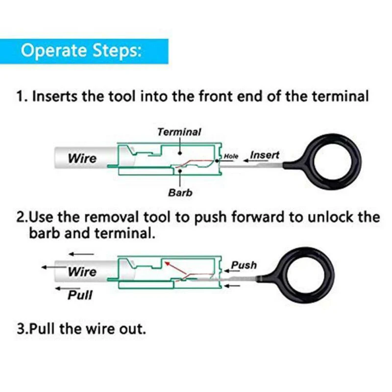 41 шт., инструмент для удаления разъема автомобиля, штырьковый игольчатый втягивающий инструмент, Электрический Съемник проводов, ручные инструменты, комплект
