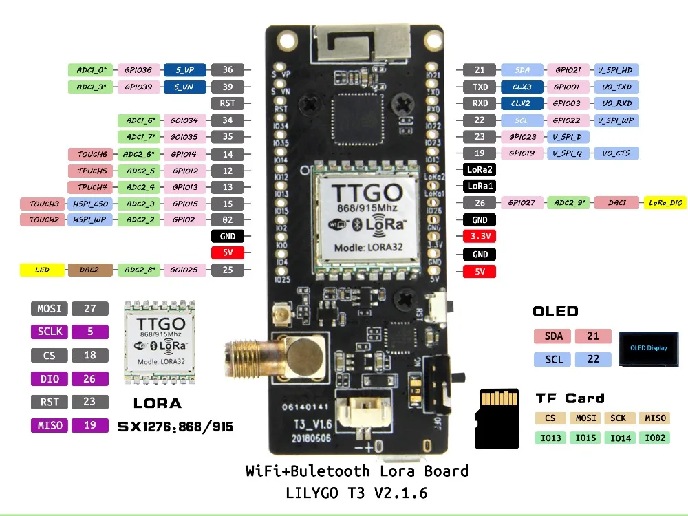 LILYGO®TTGO LoRa32 V2.1_ 1,6 версия 433/868/915 МГц ESP32 LoRa OLED 0,96 дюймовая SD карта Bluetooth WI-FI Беспроводной модуль ESP-32 SMA