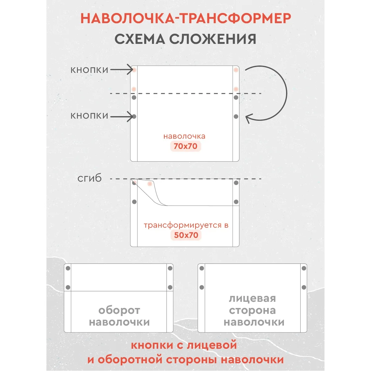 Выкройка наволочки 70х40. Раскройка наволочки. Наволочка схема. Раскрой ткани на наволочки. Пошив наволочки с запахом.
