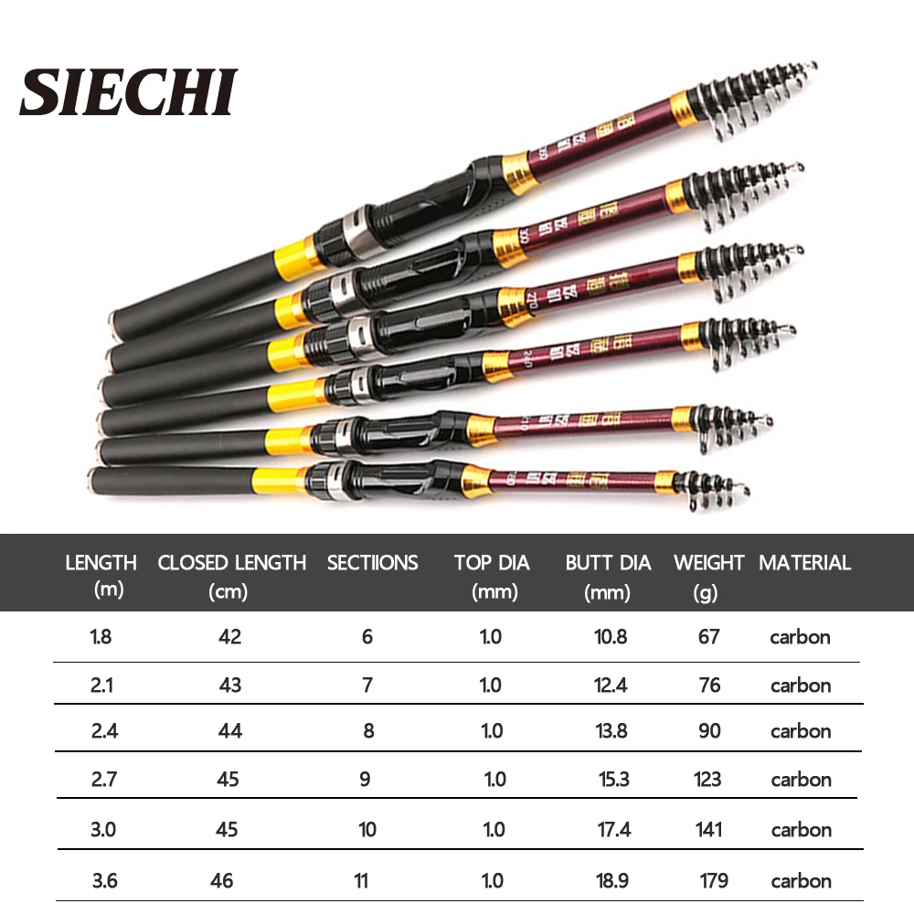 Телескопическая удочка SIECHI из стекловолокна 1 8-3 6 м | Спорт и развлечения