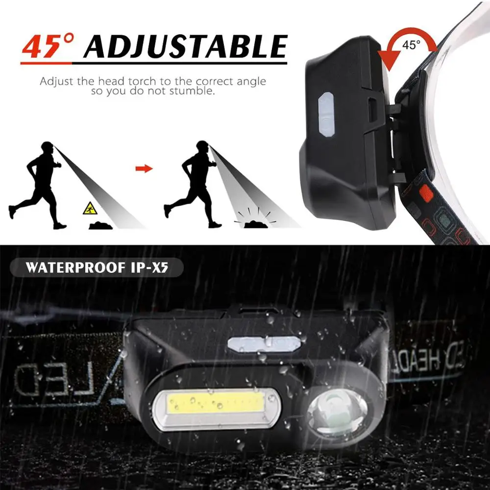Супер яркий светодиодный налобный фонарь для отдыха на природе XPE+ COB USB головной светильник для рыбалки головной светильник s водонепроницаемый светильник вспышки 18650