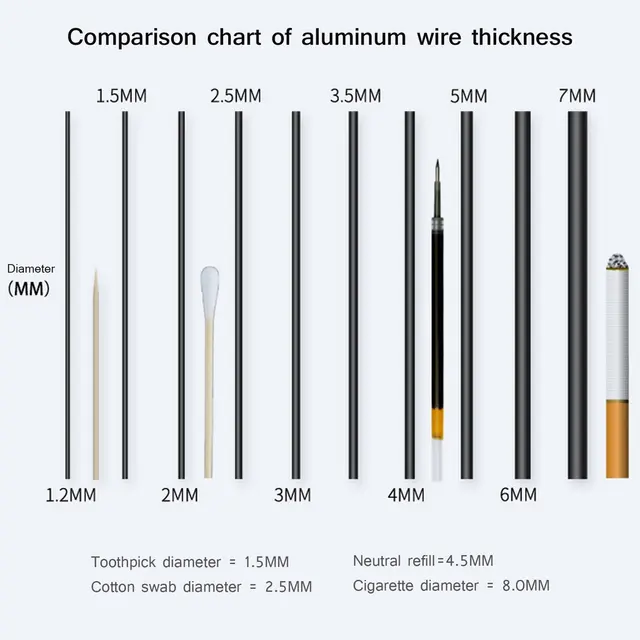 3Rroll Eloxált Alumínium Bonsai Edzőhuzal 10 Méretű Kertészeti Kiegészítőkkel (1 Mm, 1,5 2 2,5 3,3 Mmm.5 4 5 6 7 Mm) - Image 5