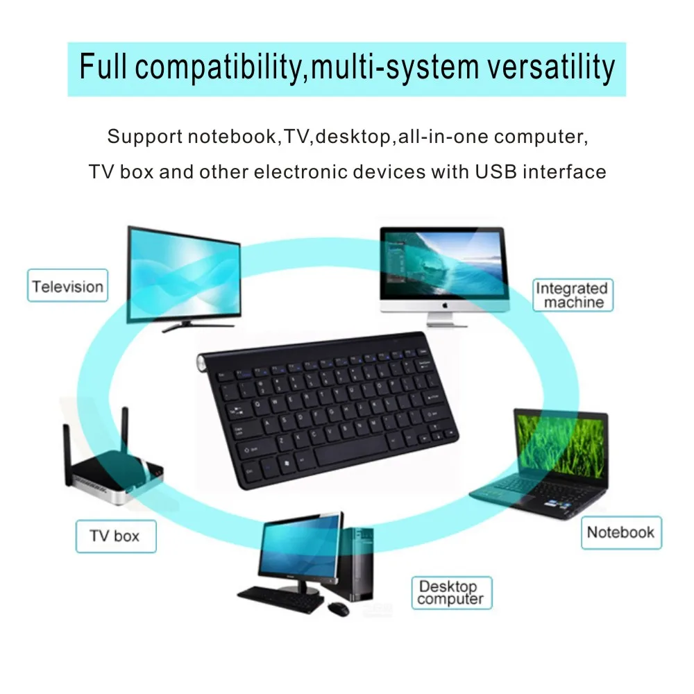 Mini Wireless Keyboard And Mouse Combo Kit Keypad Ultra-Slim Portable Multi-media Mouse Keyboard For Laptop Mac Desktop PC TV-2