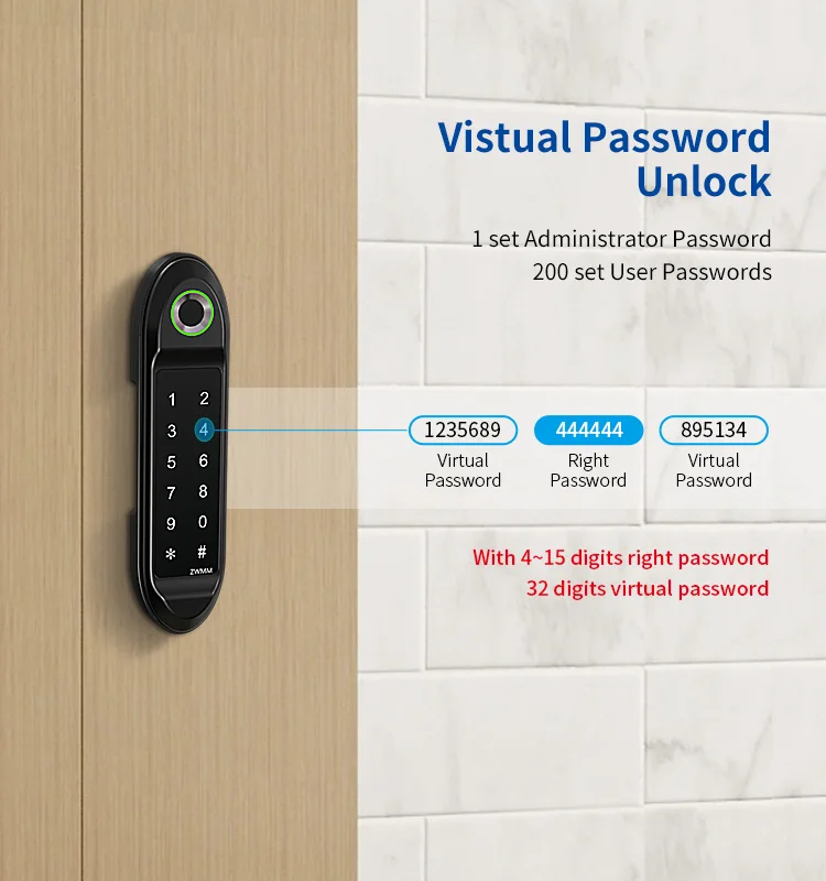 전자 스마트 자기 센서 Rfid 키패드 지문 캐비닛 서랍 잠금