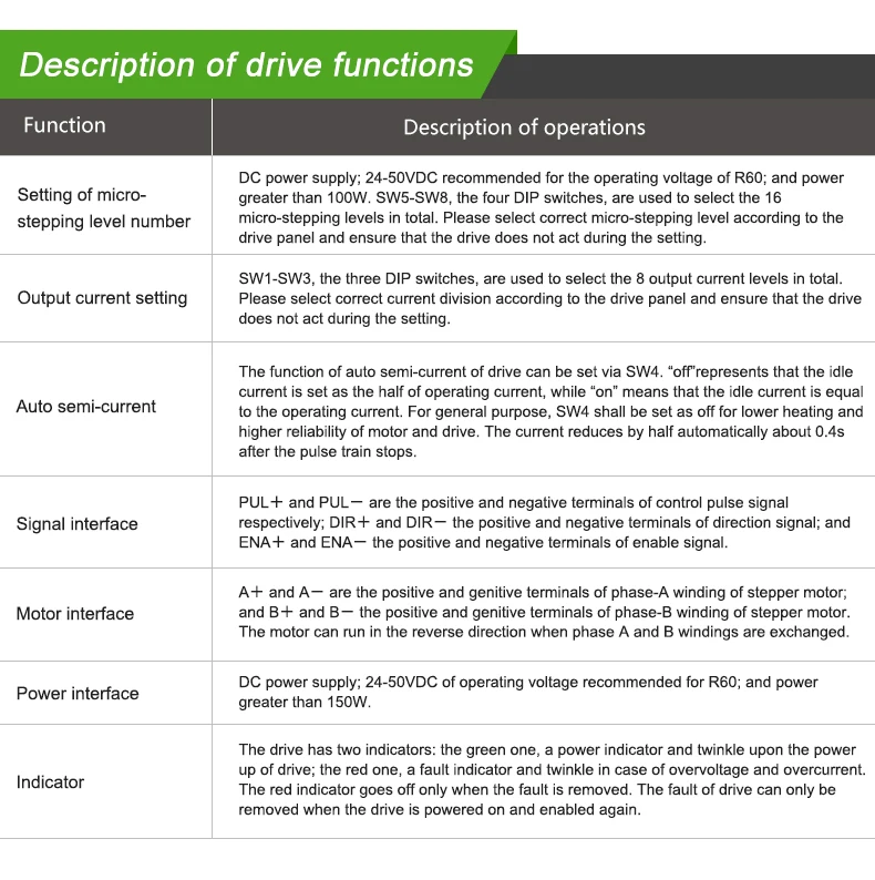 R60英文详情页_03