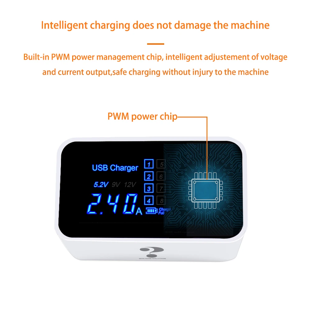 Type C Quick Charge Led Display USB Charger For Android iPhone Adapter Phone Tablet Fast Charger For samsung xiaomi huawei