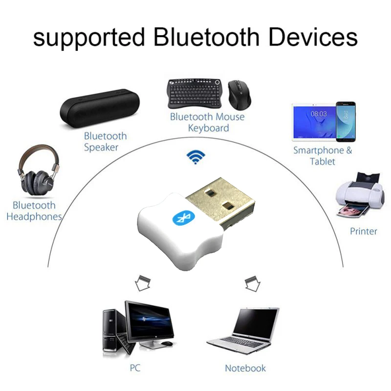 Привод бесплатно Usb Bluetooth 5,0 адаптер аудио приемник заглушка передатчика для Ps4 мышь для ПК дополнительный громкоговоритель