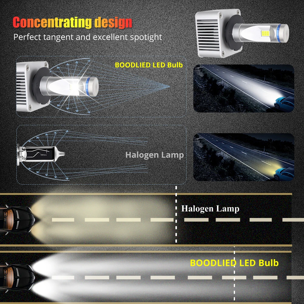 2 шт. 70 Вт D1S D2S D3S D4S Автомобильный светодиодный фары для 11000LM CSP 6500K белый IP65 Водонепроницаемый Авто Передние фары Противотуманные фары постоянного тока 8-48 В