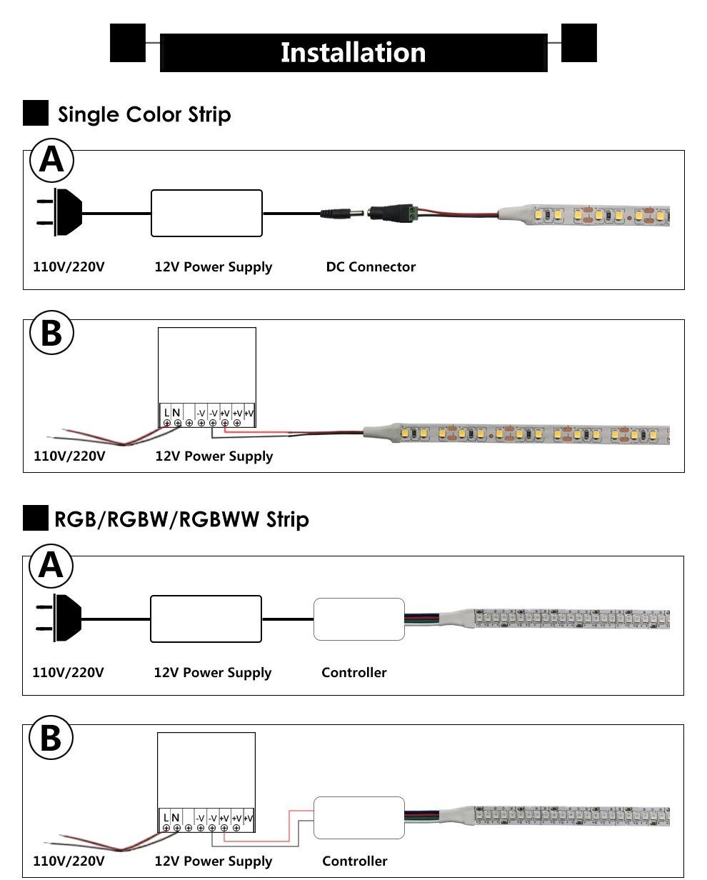 DC 5V 12V 24V Led Strip Light 2835 5m White LED Strip Tape Diode Not Waterproof Lamp Light Strips Kitchen Home Decor TV Ledstrip