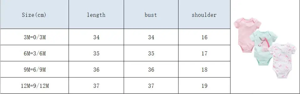 三件哈衣短袖尺码