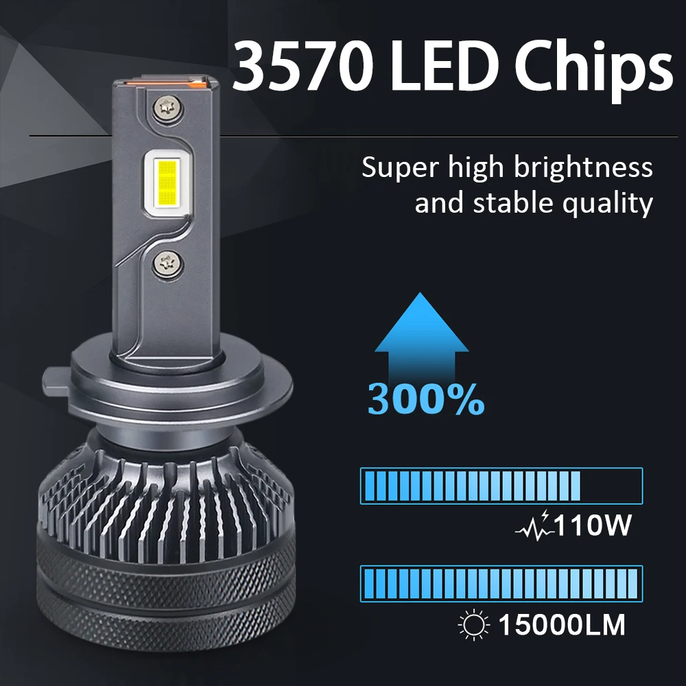 2Pcs/Lot K5C Canbus 110W CSP 3570 12000LM H7 H4 Led Lamp Double Copper Tube Led Lights H11 HB3 9005 HB4 9006 Car Headlight Bulb