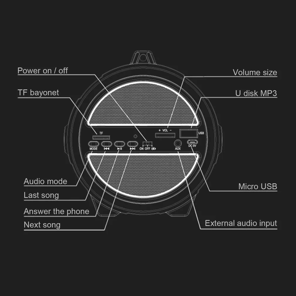 Беспроводной bluetooth-динамик для улицы и помещений, 10 Вт, высокая мощность, домашние, вечерние, стерео, музыкальные, радио, функция, портативный источник, громкий динамик