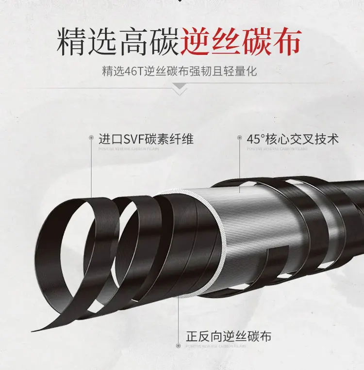 Lurekiller удочка для ловли длинная новинка Япония Фудзи части Tele Surf Rod 4 25 м 100 250 г