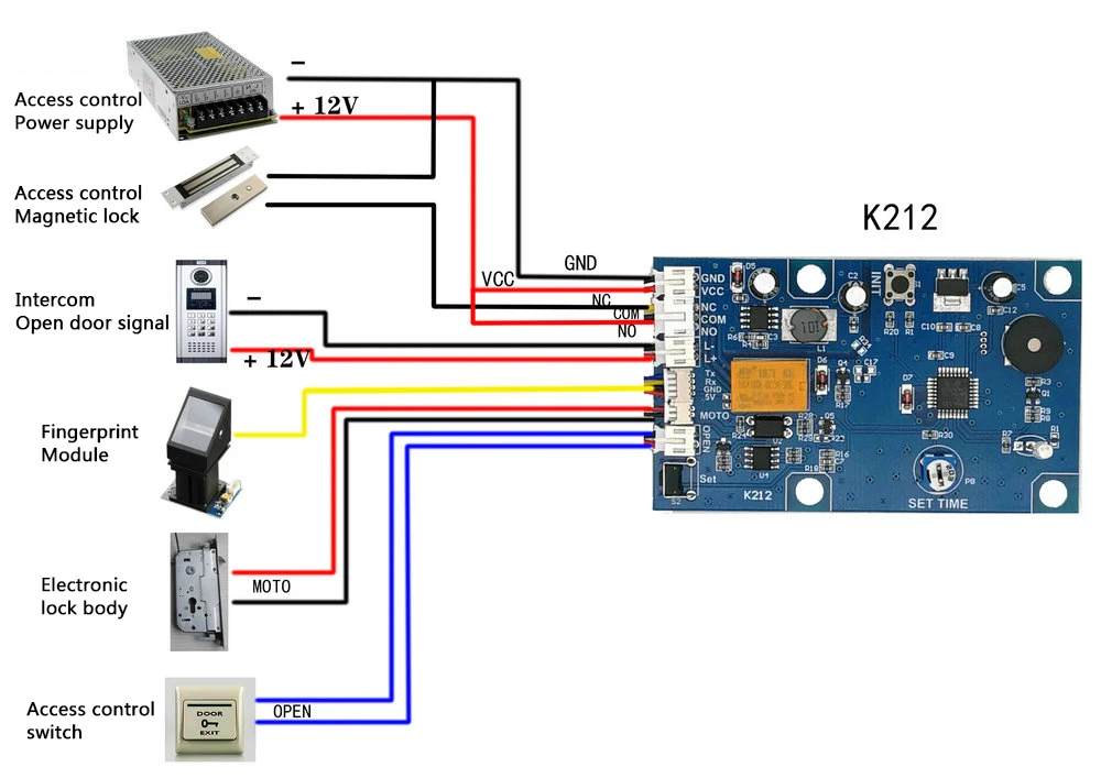 K212英文接线示例