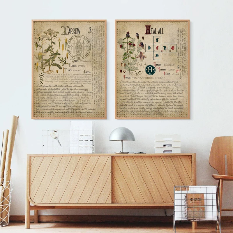 Witchcraft-Book-of-Shadows-Vintage-Prints-Herbal-Grimoire-BOS-Sheets-Posters-Herbarium-Wall-Art-Pictures-Canvas