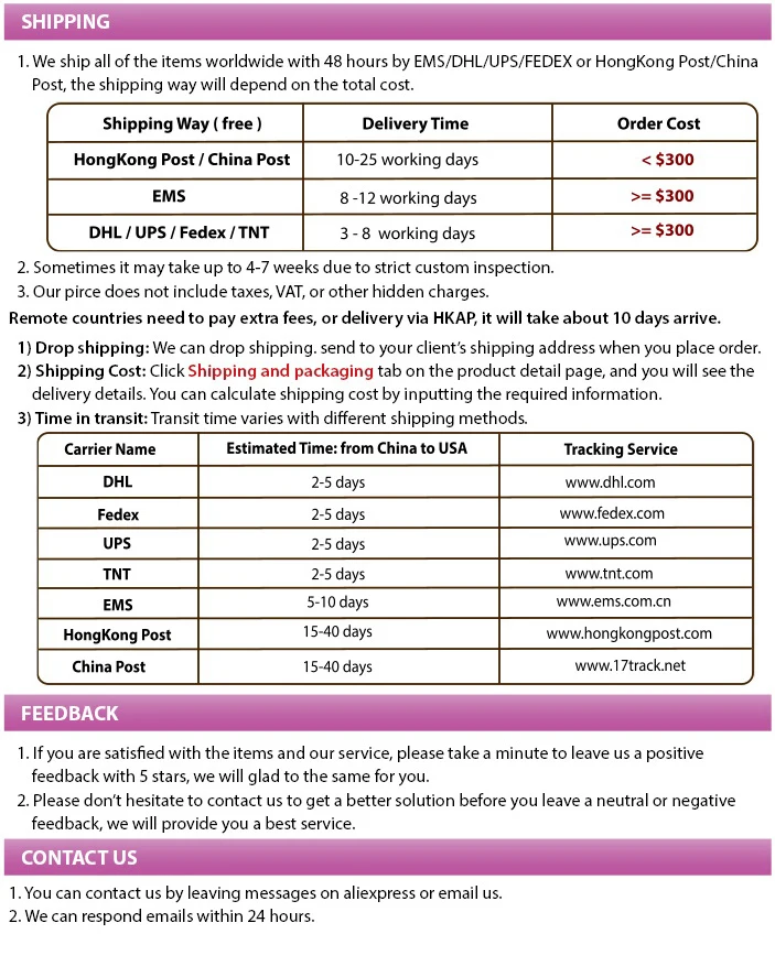 Shipment Description