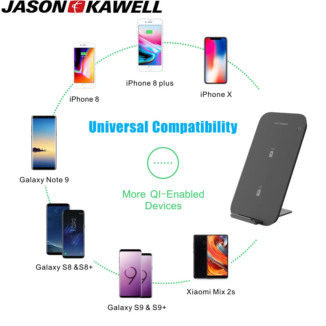 100pcs 10W Qi Wireless Charger For iPhone XS 11 Pro Max Samsung S10 Xiaomi Mi 9Fast Wirless Charging Pad Dock Station for HUAWEI